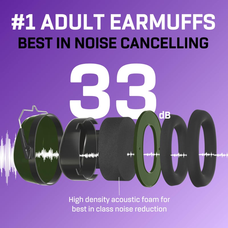 Vanderfields Premium Hearing Protection Ear Muffs - Broad Spectrum Sound Reduction 36.1dB at 2K Hz Noise Cancelling - Headset Safety Noise Cancellation - Headphones Adults and Teens - Army Green - Image 4